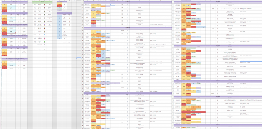 cropsheet1